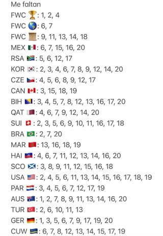 Cromos Panini Mundial 2026