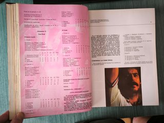 Los Mundiales de futbol de 1930-1982