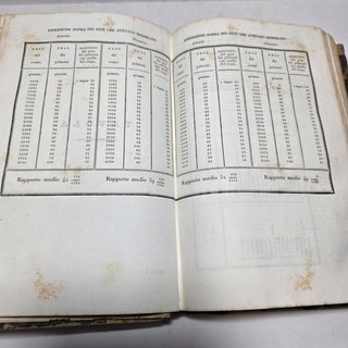 Libro Antico 1841 Lezioni Medicina Legale Orfila