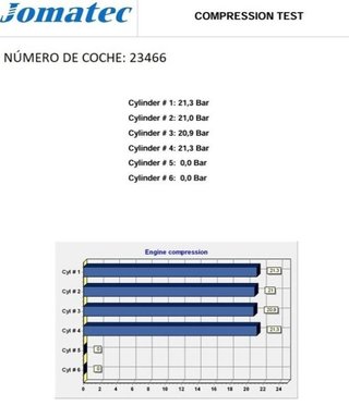 Rectp5636992 motor k9ke892 dacia sandero (bs_) 1.5