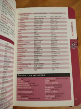 Inglés para viajar
