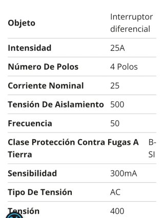 Interruptor Diferencial Schneider Acti9 Tipo B