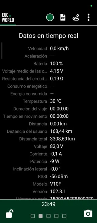 Inmotion V10F