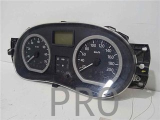 Cuadro Completo Dacia Logan 1 (2005->)