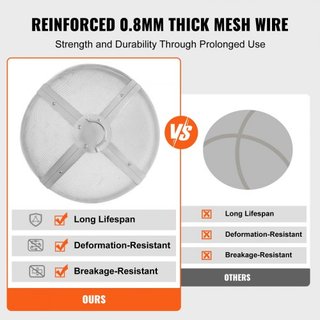 Pantalla de Chispas para Fogata Redonda de 27", Tapa de Metal de Acero Reforzado de Alta Resistencia, Tapa de Fogata Exterior, Cubiertas de Pantalla Superior de Fácil Apertura Redondas con Mango e...