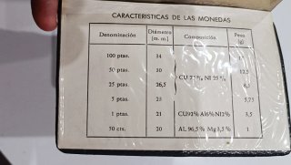 Cartera Monedas Mundial 82 España