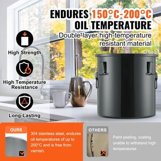 Cubo de Grasa para Freír, Caddy de Desecho de Aceite de 8 Gal, Cubo de Aceite de Acero Inoxidable con Recubrimiento a Prueba de Óxido, Contenedor de Transporte de Aceite con Tapa, Clips de Bloqueo...