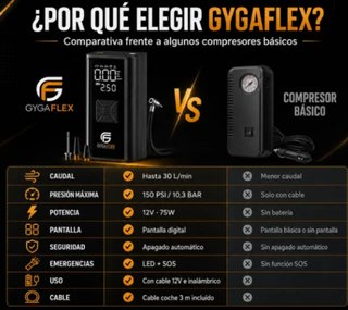 Inflador de Aire Portátil para Coche...