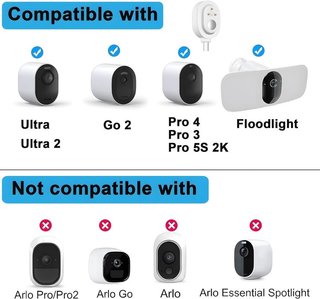 LIFEMOI Panel Solar 6W 6V Ip66 Arlo 2 Pack