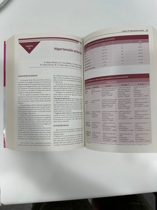 Medicina de Urgencias