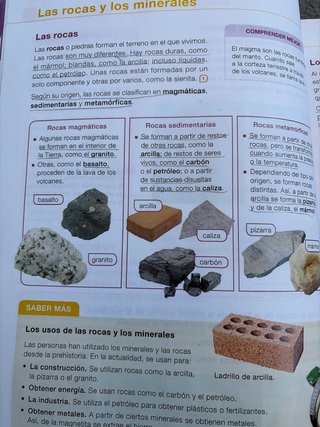 Ciencias sociales, 4 Primaria Proyecto Saber hacer
