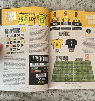Guía Mundial Fútbol 2026