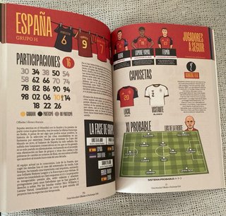 Guía Mundial Fútbol 2026