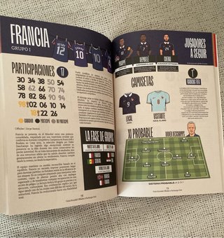 Guía Mundial Fútbol 2026