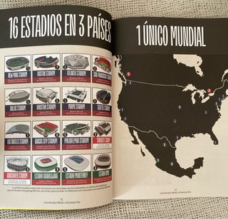 Guía Mundial Fútbol 2026