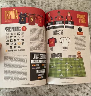 Guía Mundial Fútbol 2026