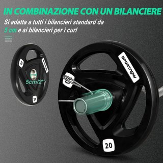 Set 2 Dischi Pesi 20kg con Rivestimento in Gomma