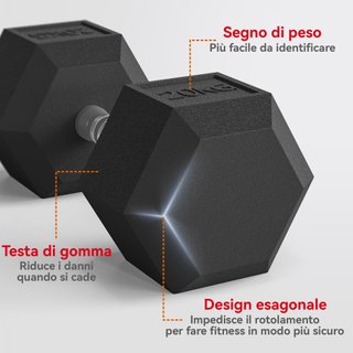 Set di Manubri da 2x20 kg Impugnatura Antiscivolo