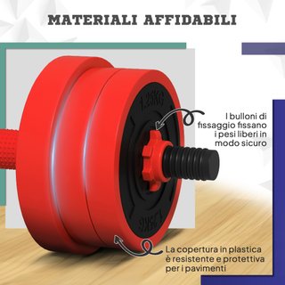 Set Pesi 4 in 1 da 30kg Convertibile in Kettlebell