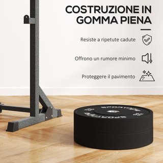 Set 2 Dischi Pesi da 20kg in Gomma con Foro Nero