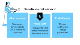 Instalación ventiladores de techo
