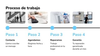Instalación ventiladores de techo