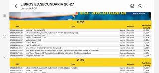 Libros texto 1 eso