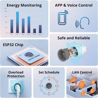 Enchufe inteligente WiFi SONOFF S60TPF , 4pzs