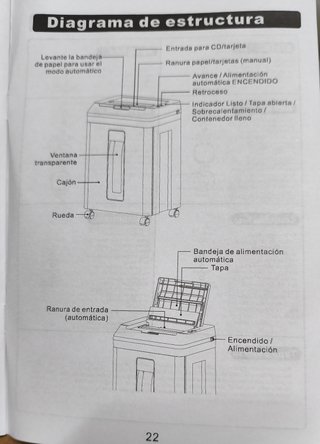 Trituradora papel automática 150 hojas P-5