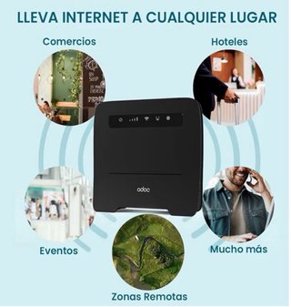Router ADOC R45 4G Cat 4