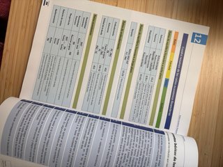 Economía de la empresa, 2Bach Galinova Libro de