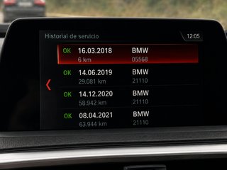 BMW Serie 220i M Cabrio
