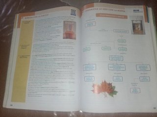 Il linguaggio della chimica biennio