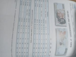 Biglietto 100.000 Lire Banca d'Italia 1994