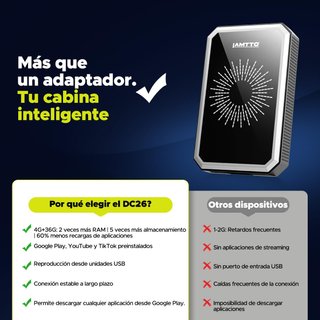 Adaptador CarPlay Android Auto AI Box Inalámbrico
