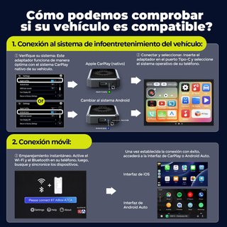 Adaptador CarPlay Android Auto AI Box Inalámbrico