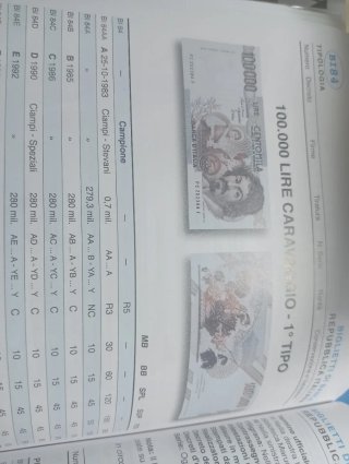 Biglietto da 100.000 Lire Repubblica Italiana