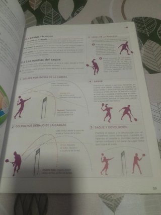 Educación física 1 ESO