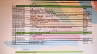 Libros 2Eso SAFA HORTA. 2026-2027