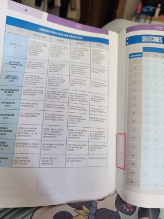 Libro matemáticas aplicadas a la ciencia.1 bachill