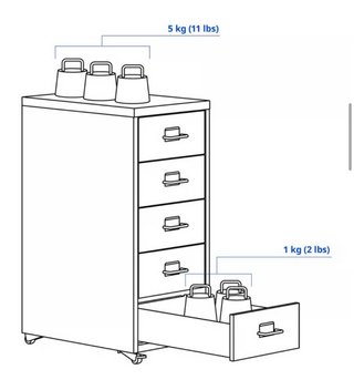 Cajonera Metálica Blanca Ikea Helmer