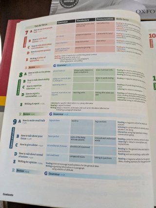 english result  intermediate