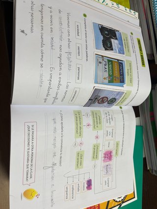 Ciencias Sociales 2, Primer Ciclo Primaria, Ara...
