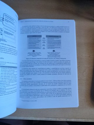 Contabilidad directiva Unizar