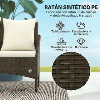 Conjunto Jardín Ratán 4 Piezas
