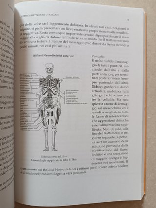 Il corpo ci parla. Salute e benessere con la ki...