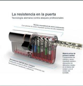 Bombín alta seguridad INN Solution
