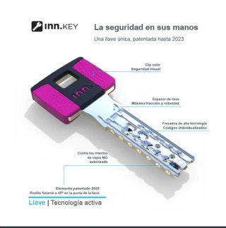 Bombín alta seguridad INN Solution