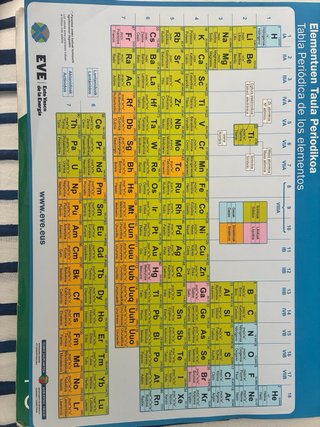 Química 2 Bachillerato : Proyecto construyendo ...