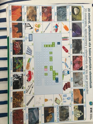 Química 2 Bachillerato : Proyecto construyendo ...